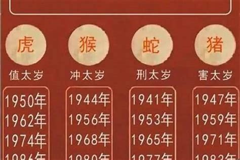 蛇生肖年份|属蛇有哪些年份 生肖蛇年是哪几年